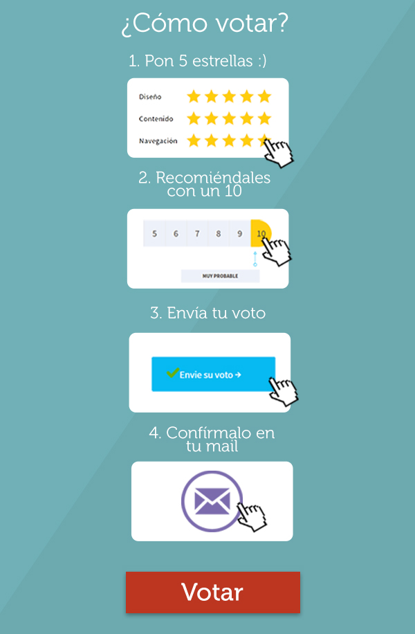 Votar Mejor Web Año sector salud Votar Mejor Web Año sector salud